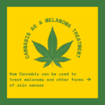 cannabis for melanoma