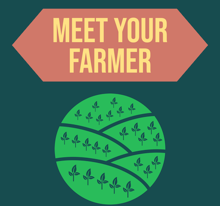 Meet Your Farmer